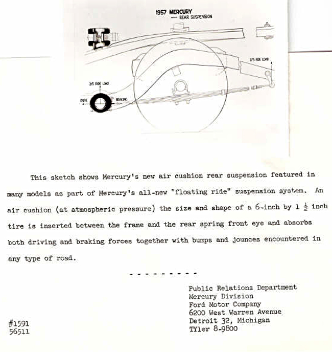 1957 Mercury suspension 1957 Mercury suspension