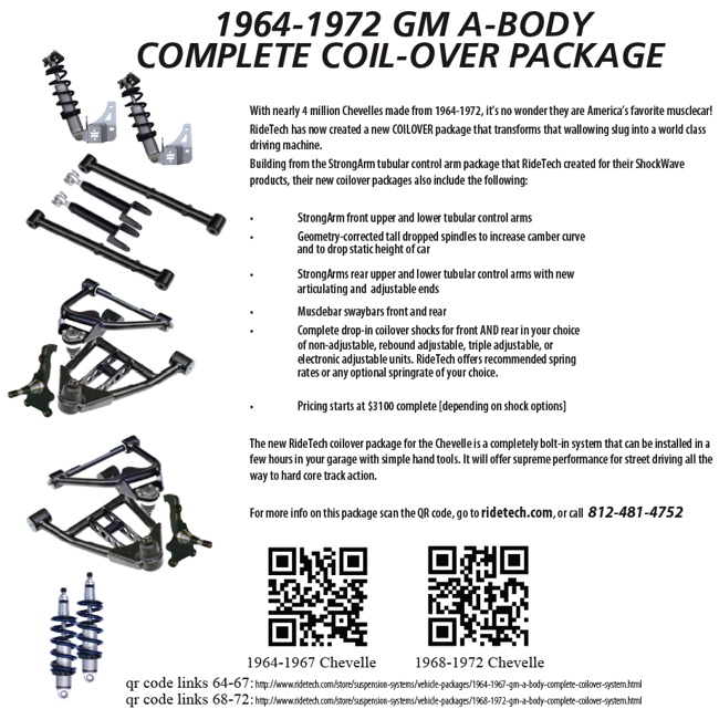 Ridetech GM A-body Coil-Over Kit