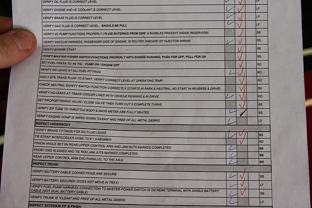 2012 Mustang Cobra Jet