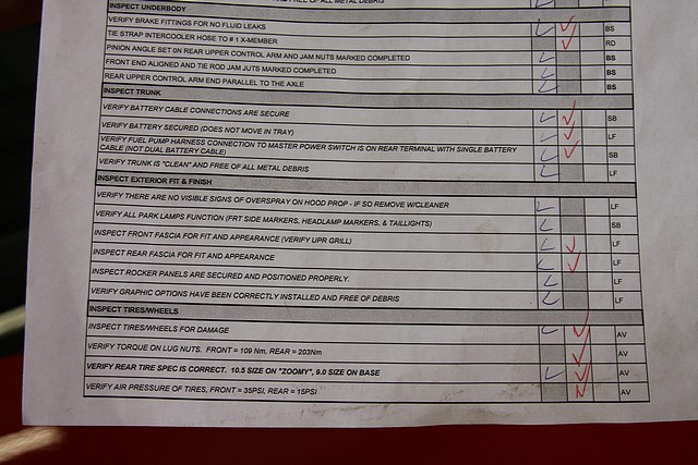 2012 Mustang Cobra Jet